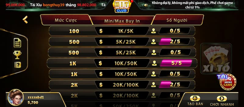 Khám phá cách đánh Xì tố online cho tân thủ tại nhà cái Go88