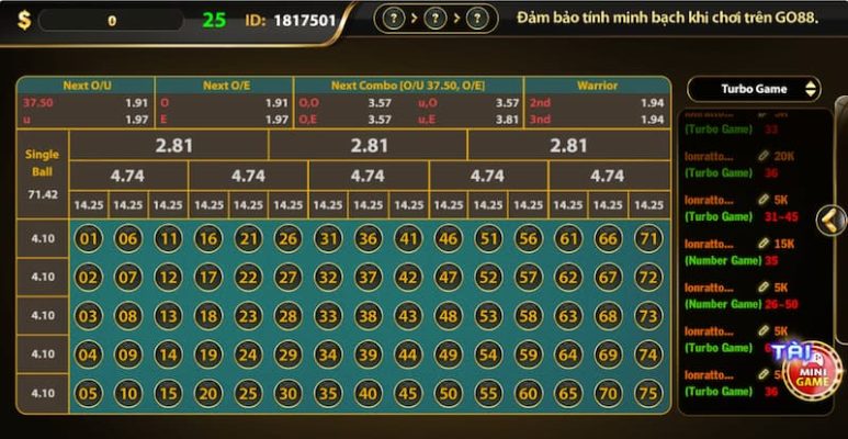 Phương pháp chơi Number game dễ dàng làm giàu nhanh chóng